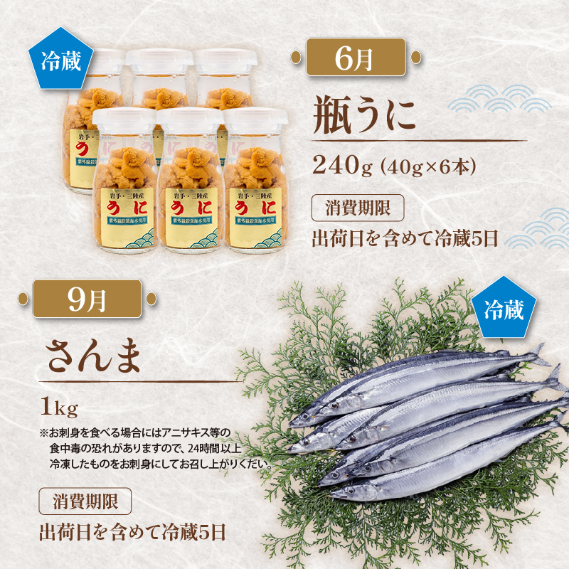 【全5回 大船渡ごちそう定期便】 旬をお届け 大船渡1年満喫！！ プレミアム 旬 定期 マグロ 牡蠣 生うに さんま あわび 最高級 厳選品 刺身 さしみ 鮪 かき カキ うに ウニ サンマ 秋刀魚